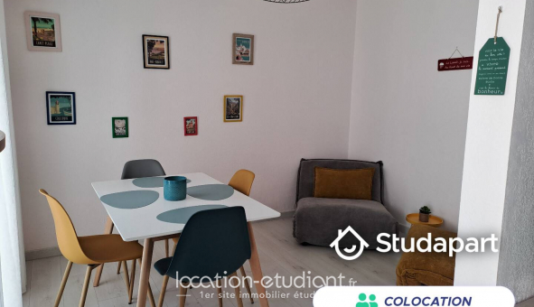 Colocation tudiante Studio à Perpignan (66100)