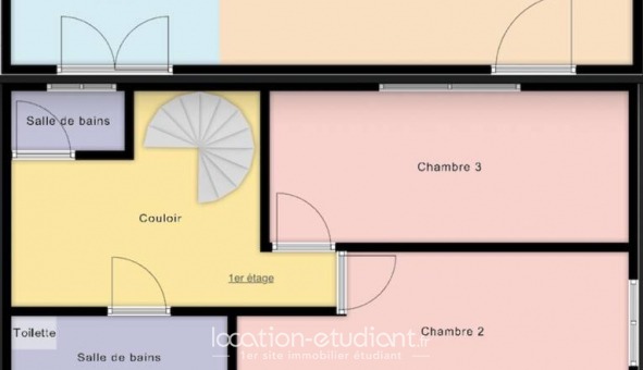 Colocation tudiante Studio à Puteaux (92800)