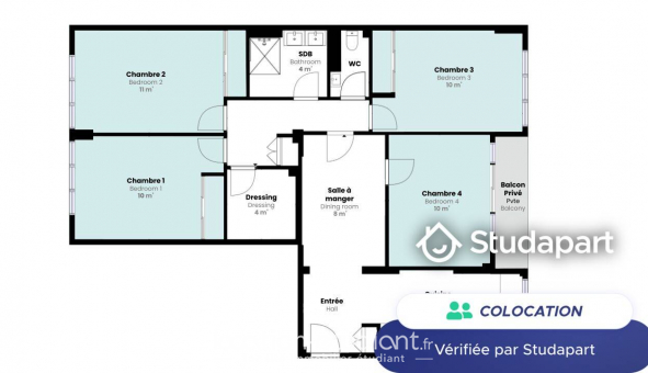 Colocation tudiante Studio à Puteaux (92800)