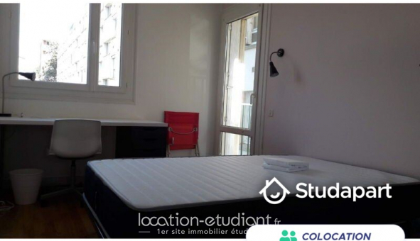 Colocation tudiante Studio à Rennes (35000)