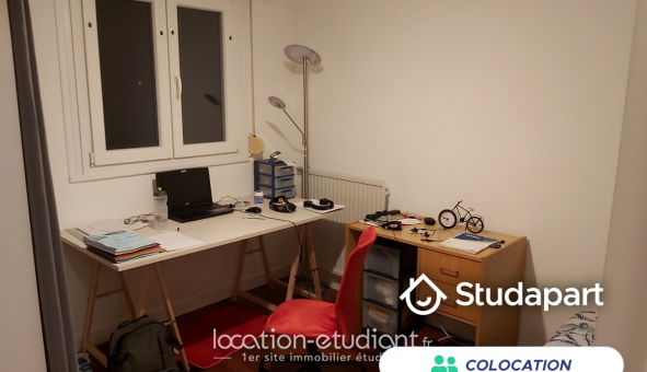 Colocation tudiante Studio à Rennes (35000)