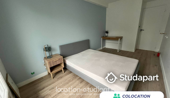 Colocation tudiante Studio à Rennes (35000)