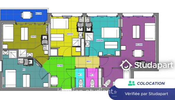 Colocation tudiante Studio à Rennes (35000)