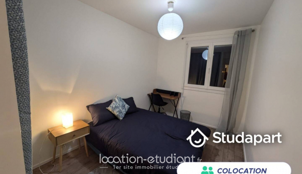 Colocation tudiante Studio à Rennes (35000)