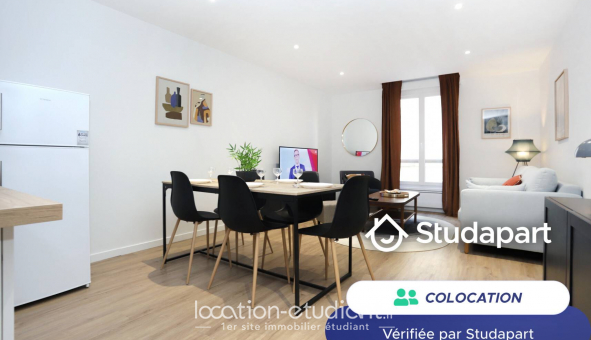 Colocation tudiante Studio à Rennes (35000)