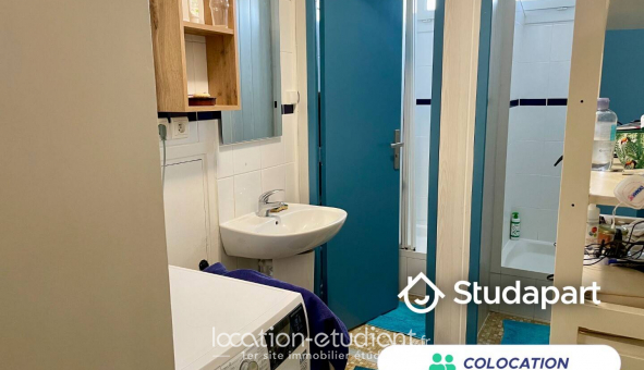 Colocation tudiante Studio à Rennes (35000)