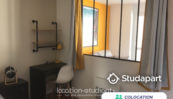 Colocation tudiante Studio à Rennes (35000)