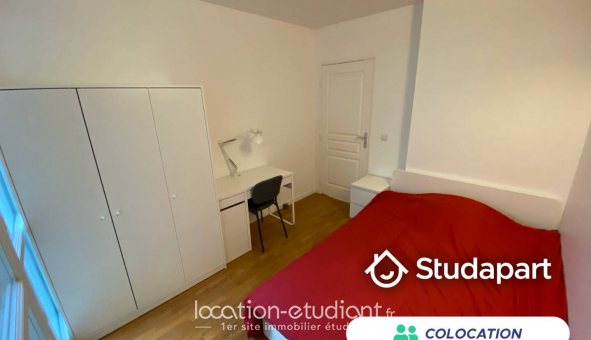 Colocation tudiante Studio à Saint Denis (93210)