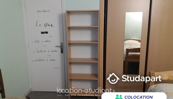 Colocation tudiante Studio à Saint Martin d'Hres (38400)