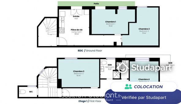 Colocation tudiante Studio à Saint Ouen (93400)