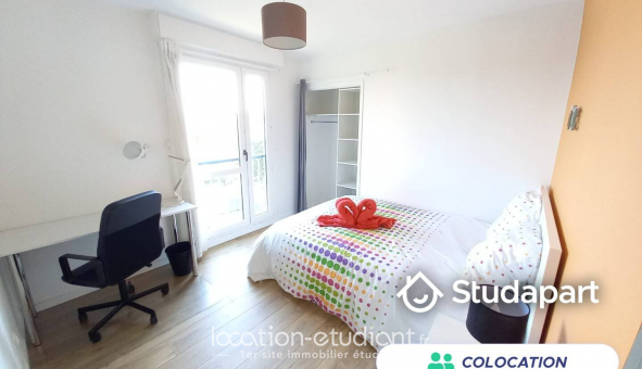 Colocation tudiante Studio à Toulouse (31500)