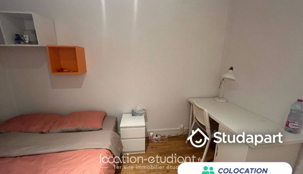 Colocation tudiante Studio à Toulouse (31500)