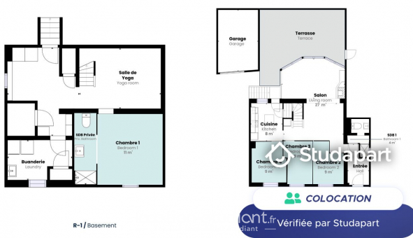 Colocation tudiante Studio à Villejuif (94800)