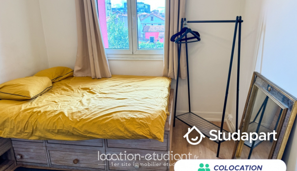 Colocation tudiante Studio à Vitry sur Seine (94400)