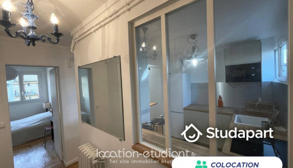 Colocation tudiante Studio à Vitry sur Seine (94400)