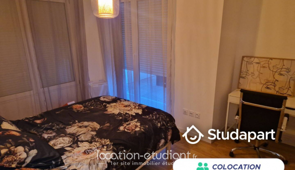 Colocation tudiante Studio à Vitry sur Seine (94400)