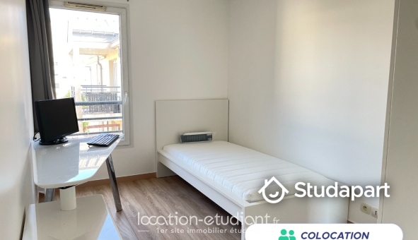 Colocation tudiante T3 à Vitry sur Seine (94400)